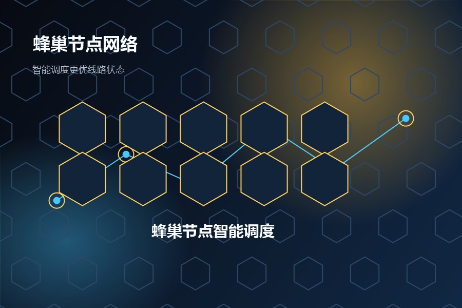 绿茶加速器蜂巢节点智能线路优化